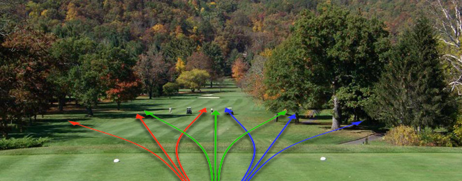 ball flight laws of golf